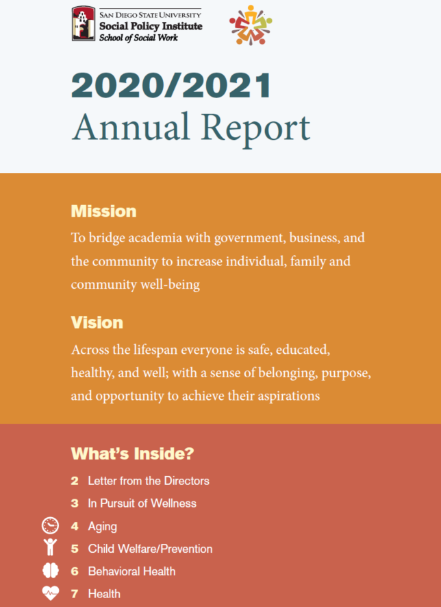 SPI Annual Report 2020-21