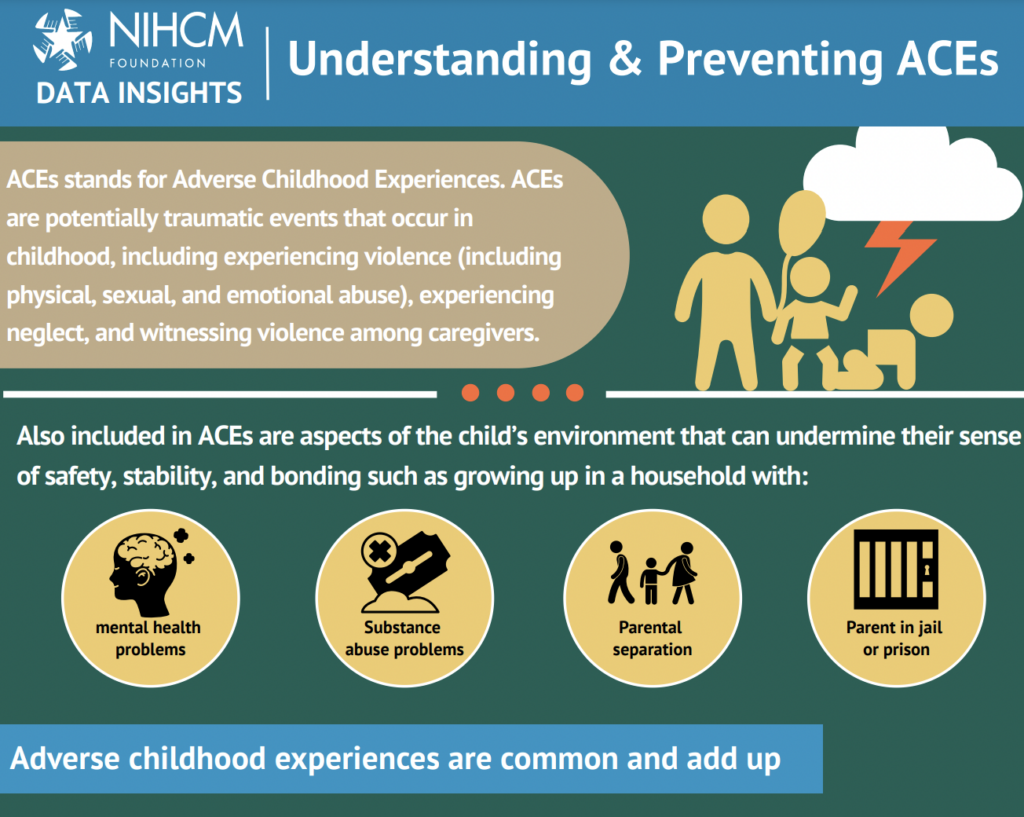 NIHCM Foundation ACEs Prevention