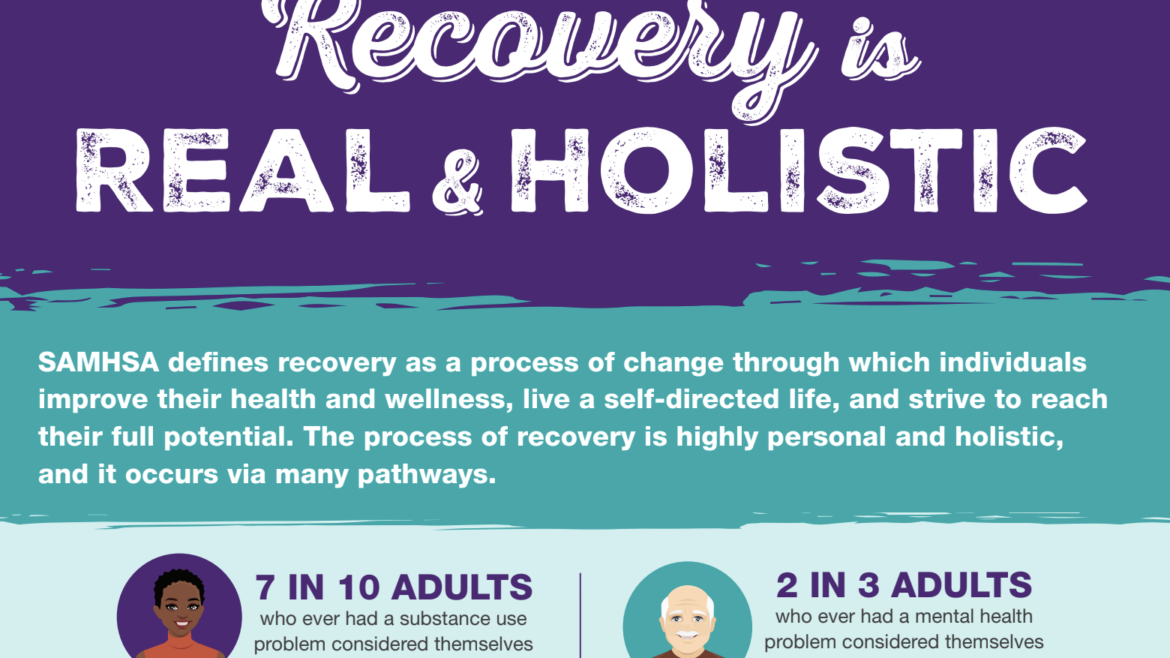 National Recovery Month with SAMHSA