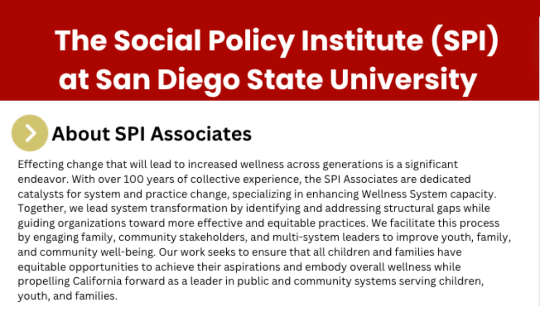 SPI Wellness Associates