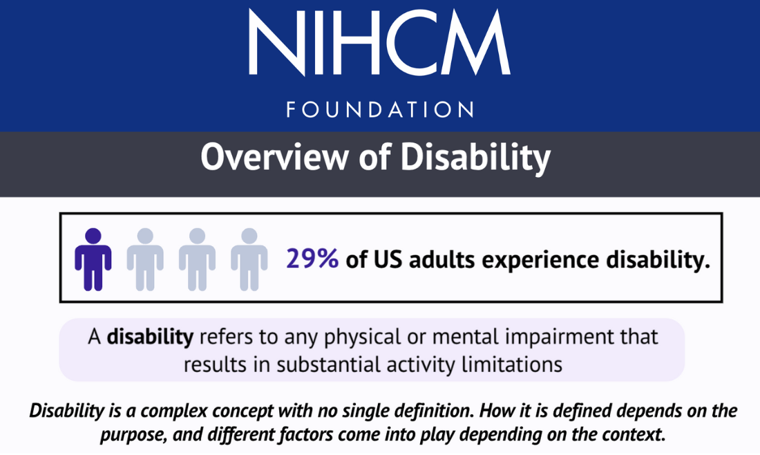 NIHCM: Supporting the Health Care Needs of People with Disabilities