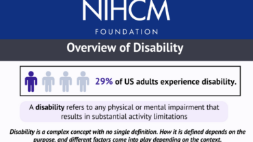 NIHCM: Supporting the Health Care Needs of People with Disabilities