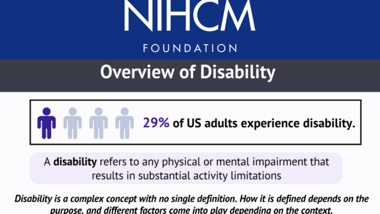 NIHCM: Supporting the Health Care Needs of People with Disabilities