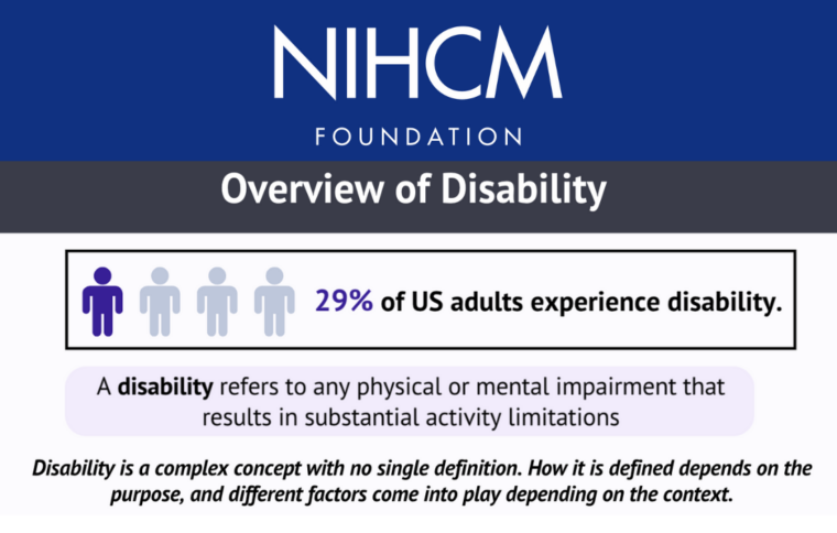 NIHCM: Supporting the Health Care Needs of People with Disabilities